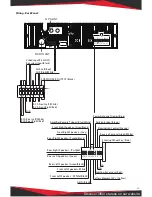 Preview for 25 page of Pyle PL7ANDIN User Manual