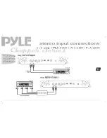 Предварительный просмотр 15 страницы Pyle PLA-2200 User Manual