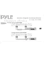 Предварительный просмотр 19 страницы Pyle PLA-2200 User Manual