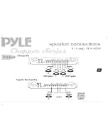 Предварительный просмотр 21 страницы Pyle PLA-2200 User Manual