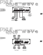 Preview for 1 page of Pyle PLA1085 User Manual