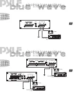 Preview for 10 page of Pyle PLA1085 User Manual