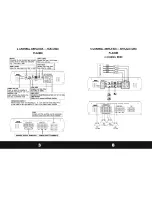 Preview for 4 page of Pyle PLA2988 Manual