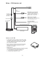 Preview for 20 page of Pyle PLCD20CH Operating Instructions Manual