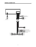 Preview for 4 page of Pyle PLCD22MRP Owner'S Manual