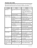 Preview for 18 page of Pyle PLCD22MRP Owner'S Manual