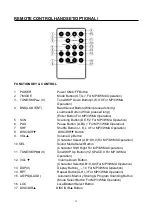 Preview for 12 page of Pyle PLCD4MRKT Owner'S Manual