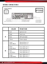 Preview for 4 page of Pyle PLCD54MP User Manual