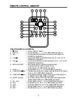 Предварительный просмотр 12 страницы Pyle PLCDCS220MP Owner'S Manual