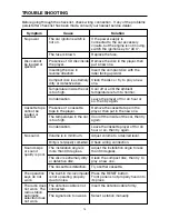 Предварительный просмотр 14 страницы Pyle PLCDCS220MP Owner'S Manual