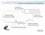 Preview for 8 page of Pyle PLCMDVR42 User Manual