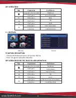 Preview for 9 page of Pyle PLCMDVR54 User Manual