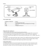 Предварительный просмотр 4 страницы Pyle PLCMH5 Product Manual