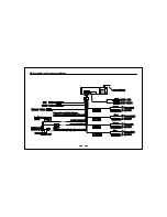 Предварительный просмотр 4 страницы Pyle PLD128 Owner'S Manual