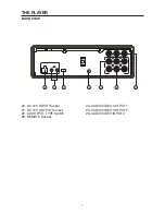 Preview for 7 page of Pyle PLD142 Owner'S Manual