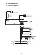 Предварительный просмотр 10 страницы Pyle PLD162 Owner'S Manual