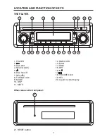 Предварительный просмотр 11 страницы Pyle PLD162 Owner'S Manual