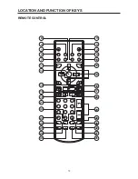 Предварительный просмотр 12 страницы Pyle PLD162 Owner'S Manual