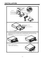 Предварительный просмотр 6 страницы Pyle PLD187V Owner'S Manual