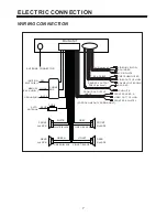 Предварительный просмотр 8 страницы Pyle PLD187V Owner'S Manual