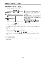 Предварительный просмотр 15 страницы Pyle PLD187V Owner'S Manual