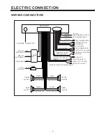 Предварительный просмотр 8 страницы Pyle PLD52MU Owner'S Manual