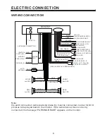 Preview for 9 page of Pyle PLD58MUT Owner'S Manual