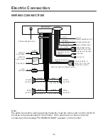 Preview for 10 page of Pyle PLD70BT Owner'S Manual