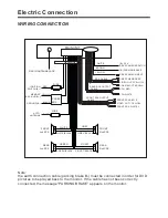 Preview for 9 page of Pyle PLD71MU Owner'S Manual