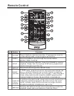 Preview for 10 page of Pyle PLD71MU Owner'S Manual