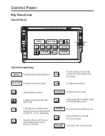 Preview for 13 page of Pyle PLD71MU Owner'S Manual