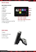 Preview for 2 page of Pyle PLDHR924 User Manual