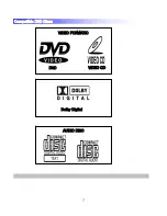 Preview for 7 page of Pyle PLDINTV7 User Manual