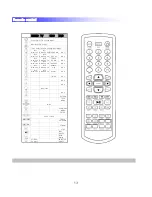 Preview for 13 page of Pyle PLDINTV7 User Manual