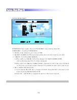 Preview for 18 page of Pyle PLDINTV7 User Manual