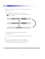 Preview for 33 page of Pyle PLDINTV7 User Manual