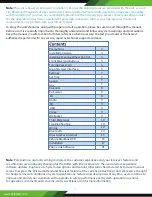 Preview for 2 page of Pyle PLDNAND465 User Manual