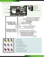 Preview for 13 page of Pyle PLDNAND465 User Manual