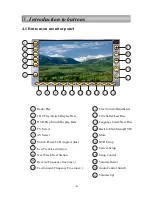 Preview for 10 page of Pyle PLDTVN65 User Manual