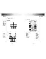 Предварительный просмотр 4 страницы Pyle PLDVD-96 Operating Instructions Manual