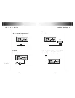 Предварительный просмотр 6 страницы Pyle PLDVD-96 Operating Instructions Manual