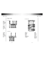 Preview for 4 page of Pyle PLDVD120 Operating Instructions Manual