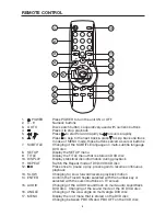 Preview for 8 page of Pyle PLDVD130 Owner'S Manual