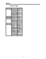 Preview for 19 page of Pyle PLDVD134F Owner'S Manual