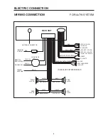 Preview for 8 page of Pyle PLDVD168 Owner'S Manual