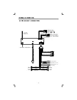 Предварительный просмотр 10 страницы Pyle PLDVD198 Owner'S Manual