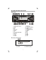 Предварительный просмотр 11 страницы Pyle PLDVD198 Owner'S Manual