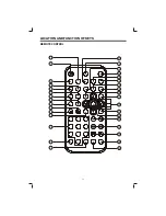 Предварительный просмотр 12 страницы Pyle PLDVD198 Owner'S Manual