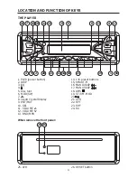 Предварительный просмотр 11 страницы Pyle PLDVD199XM Owner'S Manual