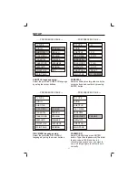 Preview for 27 page of Pyle PLDVD65IN Owner'S Manual